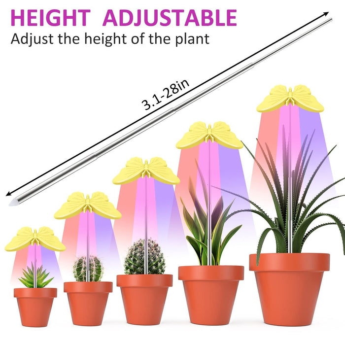 BotanicaRay - Plant Support Light
