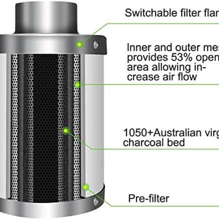 WhisperVent - 4" Ventilation Inline Fan