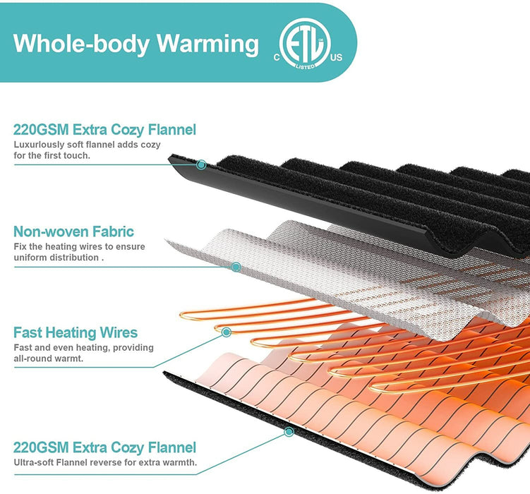 CozeeLux - Electric Heated Blanket