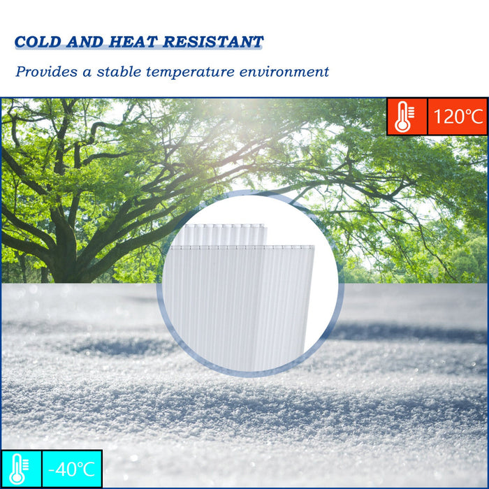 PureLight - Polycarbonate Greenhouse Panels