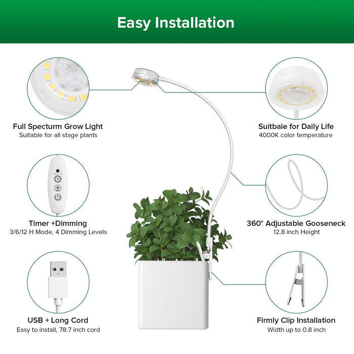 DayLeaf - LED Clip Grow Light