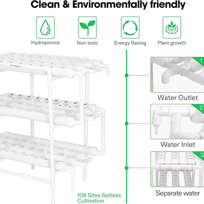 GrowGrid - Hydroponic Site Grow Kit