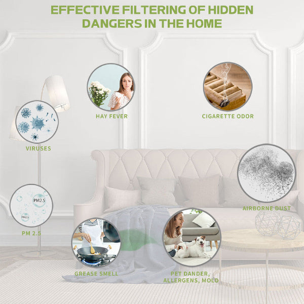 AtmosPure - Portable HEPA Air Purifier