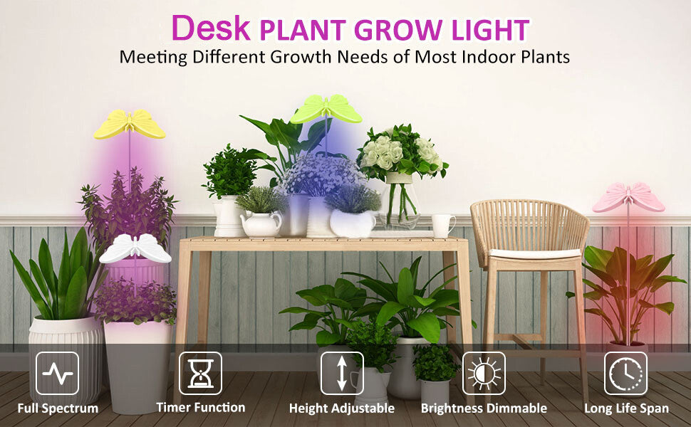 BotanicaRay - Plant Support Light