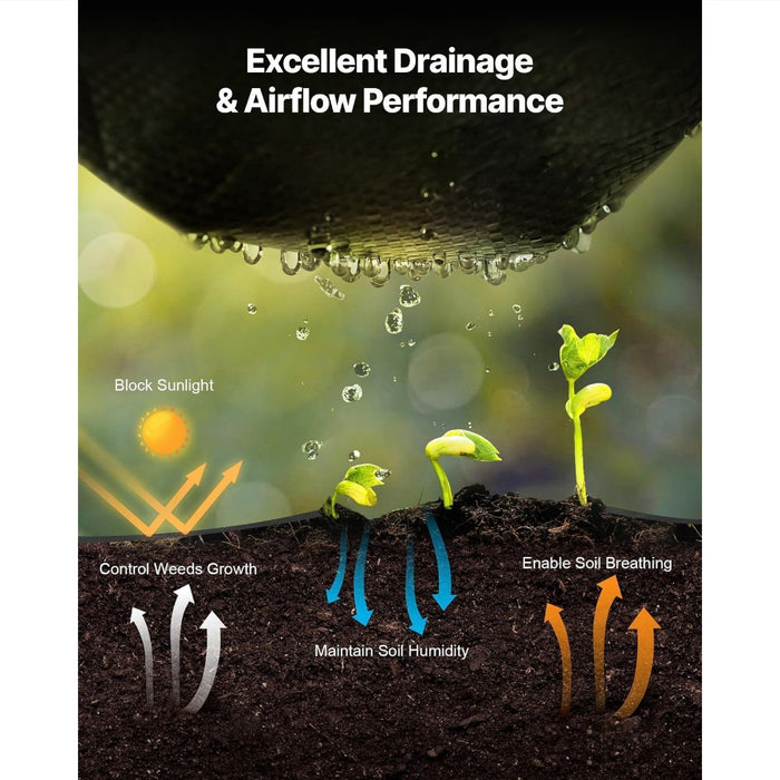 GravelGuard - Weed Control Fabric