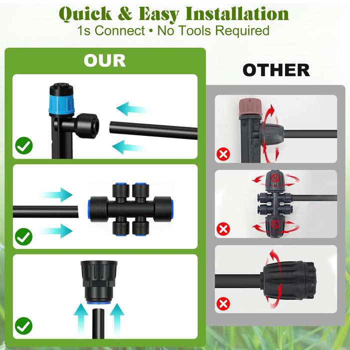 SmartSoak - Drip Irrigation Kit for Garden