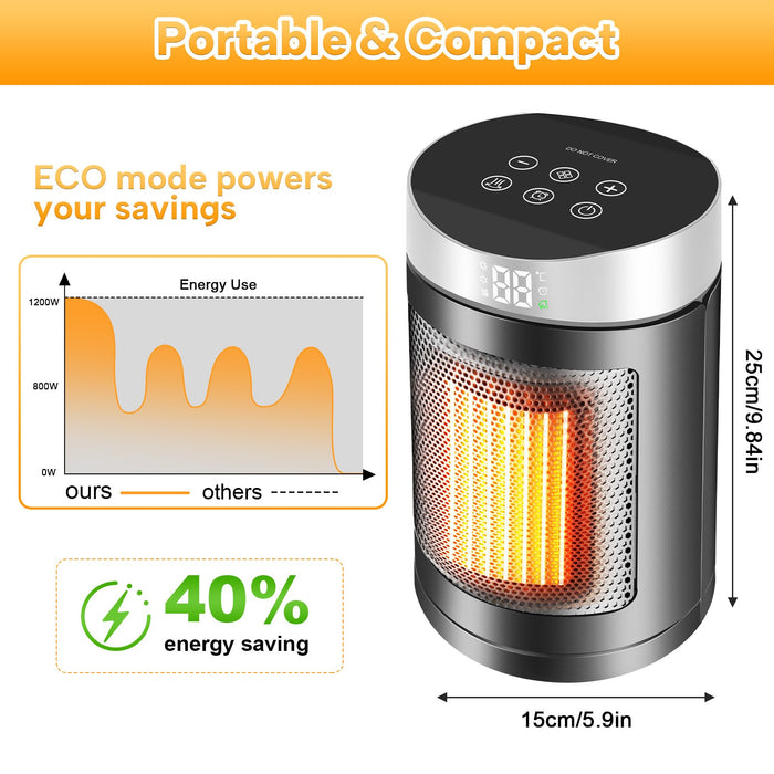 Hearthline™ – Fast-Heat Ceramic Room Heater