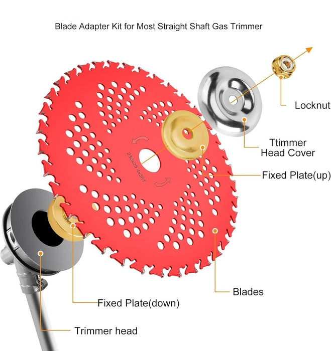 Cleave™ – Universal Fit Circular Blade Upgrade for Power Trimmers