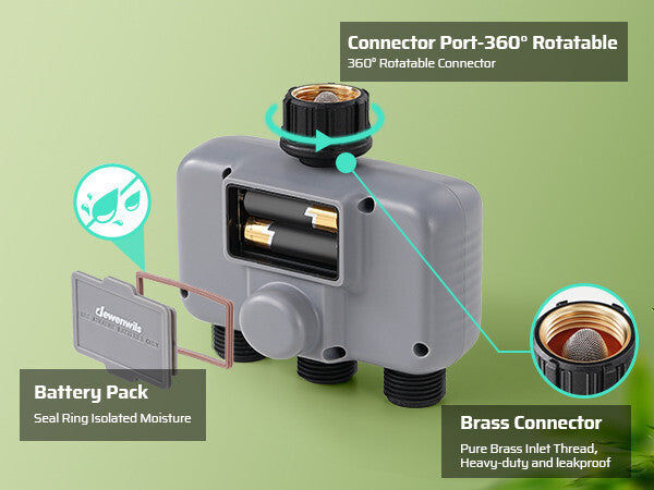 LawnLogic - Digital Sprinkler Timer