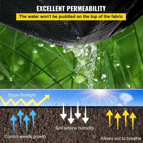 RootLock - Woven Weed Barrier