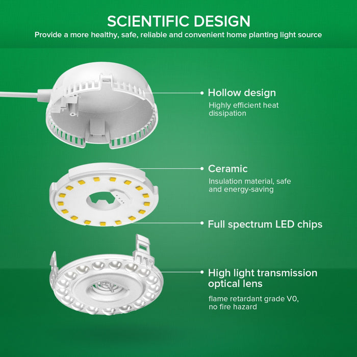 SolFlora  - Dimmable Indoor Plant Light