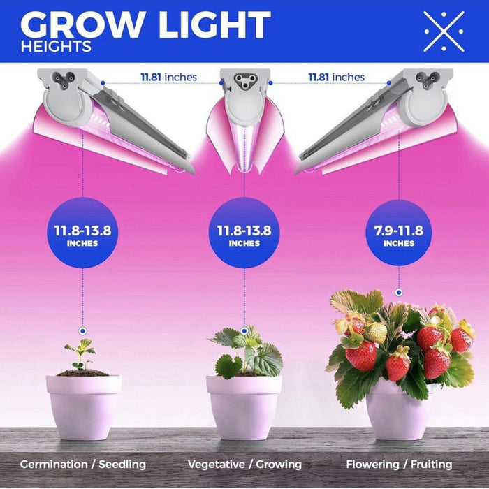 GreenLine - Full Spectrum LED Grow Light