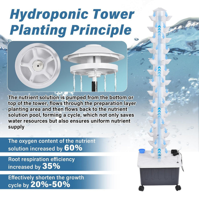 BloomColumn - Vertical Hydroponics Tower Set