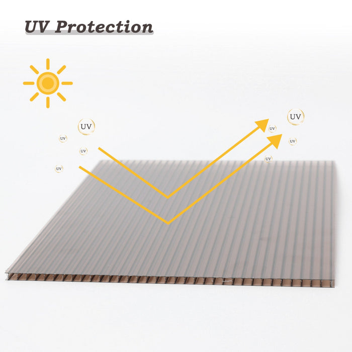 PureLight - Polycarbonate Greenhouse Panels