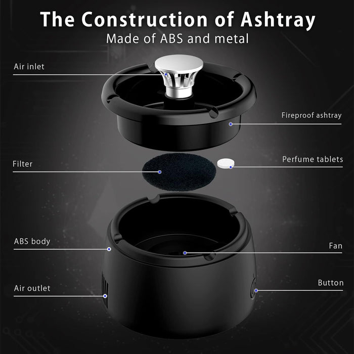 ClearBreathe Pro - Electric Smokeless Ashtray
