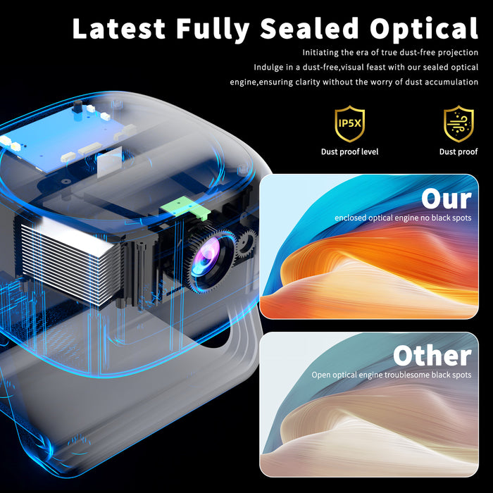 Avenor™ - Full HD WiFi Projector