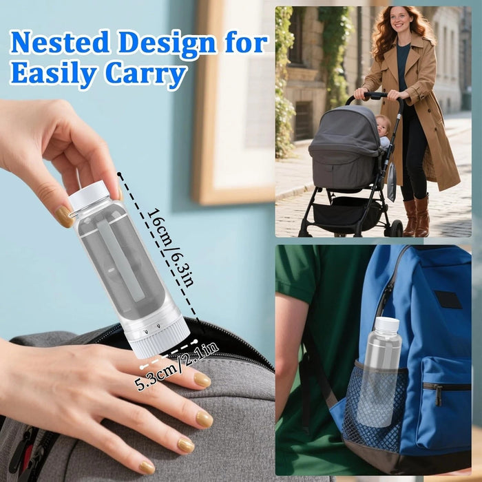 Rinse™ – Portable Electric Travel Bidet