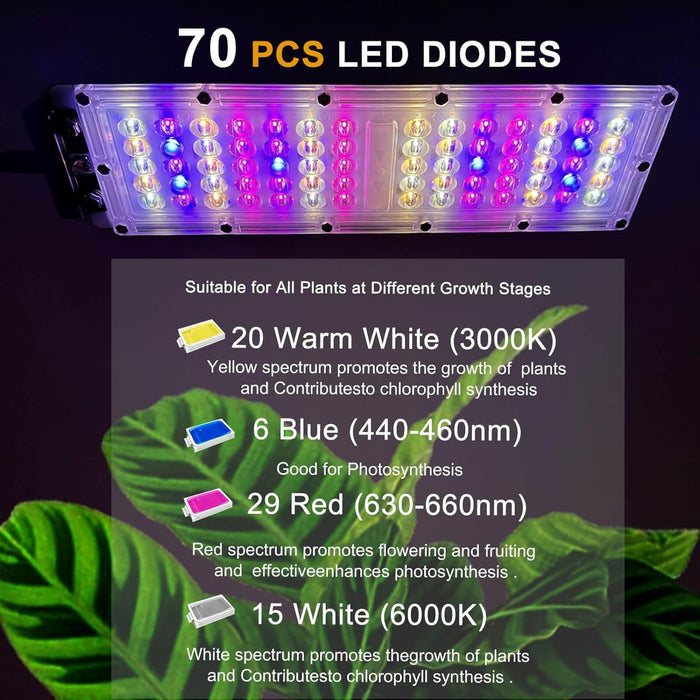 TerraShine - Full Spectrum Desk Growth Lamp