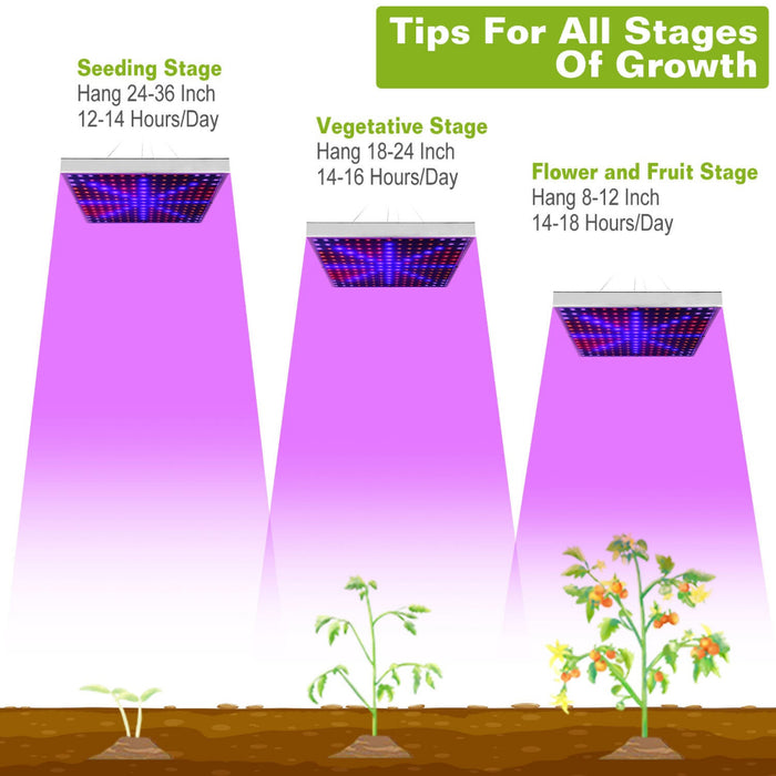 HarvestHue - 225 Hydroponic LED Grow Light