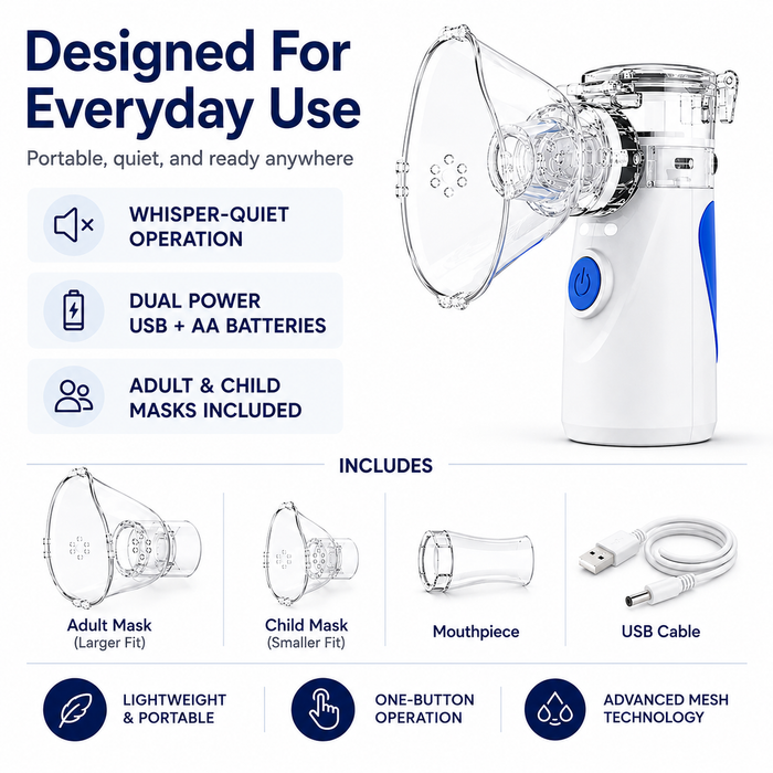 MistEase Portable Nebulizer