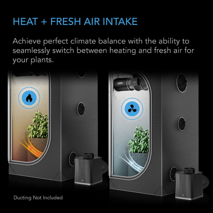 CultivaWarm - Environmental Plant Heater
