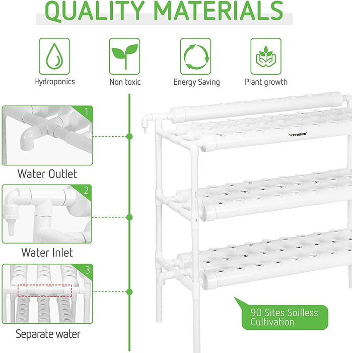 GrowGrid - Hydroponic Site Grow Kit