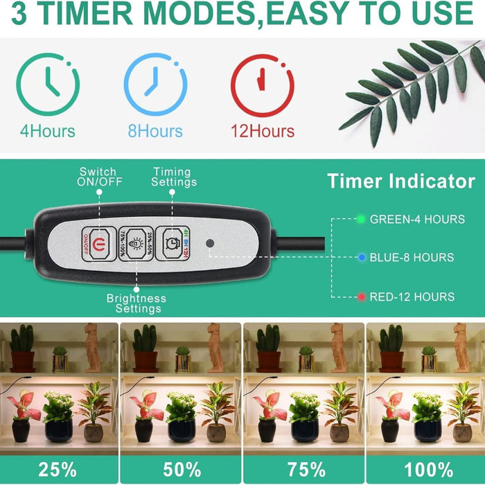 PlantBeam - Indoor LED Plant Grow Light