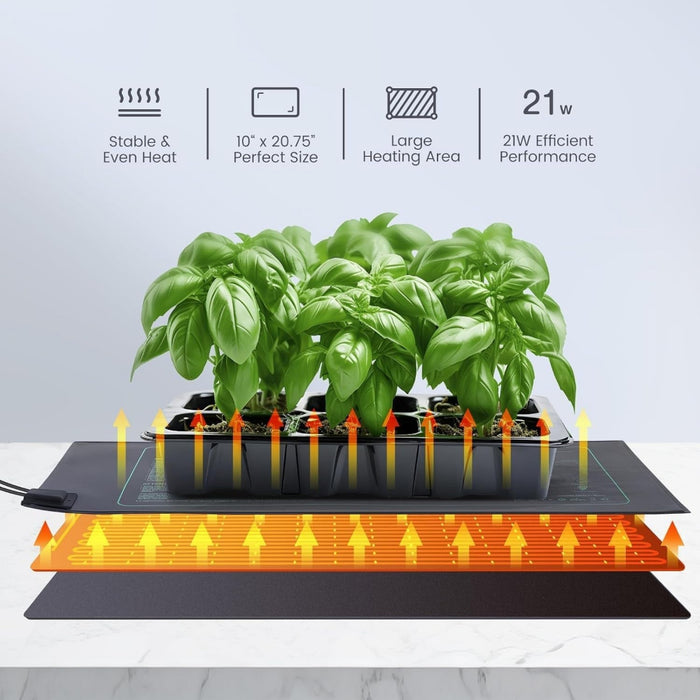 PropagaLink - Daisy Chain Heat Mats