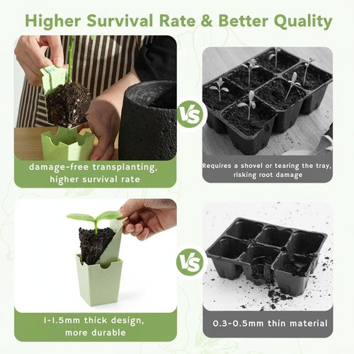 SproutBase - Extra-Thick Reusable Germination Kit
