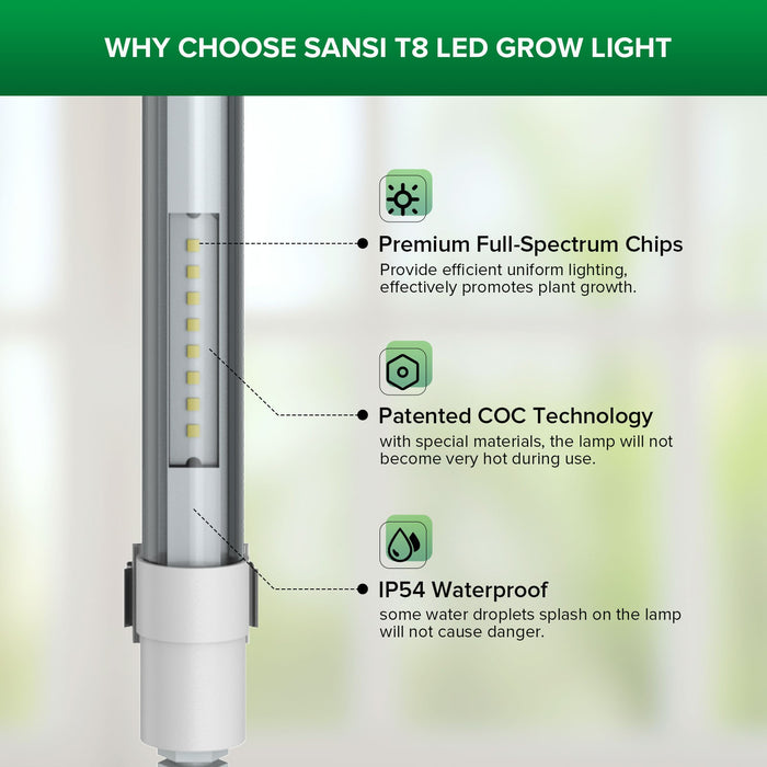 DayLeaf - T8 Dimmable Full Spectrum Grow Lights