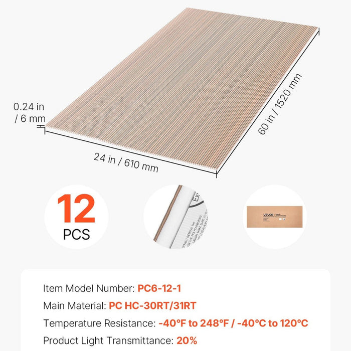 TerraLite - Polycarbonate Greenhouse Roof Panels
