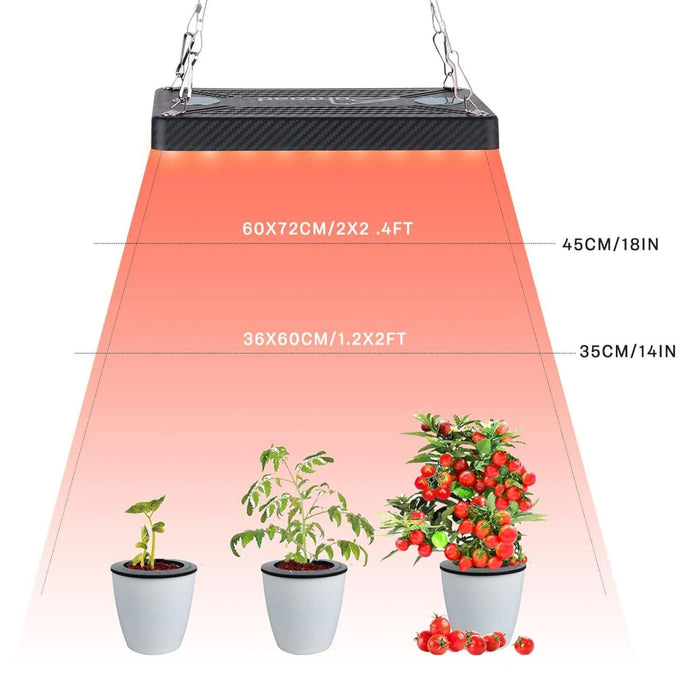 SunDrop - 200W LED Grow Lights for Indoor Plants