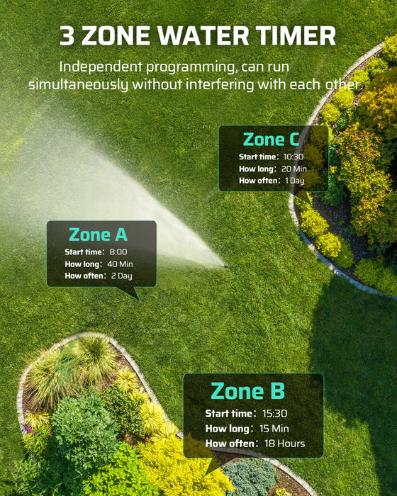 LawnLogic - Digital Sprinkler Timer