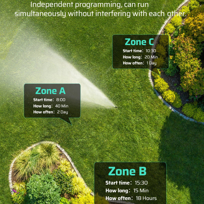 LawnLogic - Digital Sprinkler Timer
