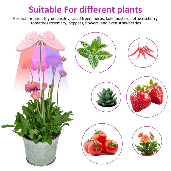 BotanicaRay - Plant Support Light
