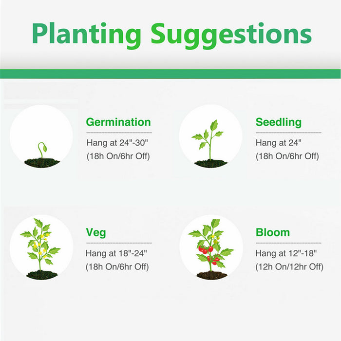 Cloudelle - Full Spectrum LED Indoor Plant Grow Light