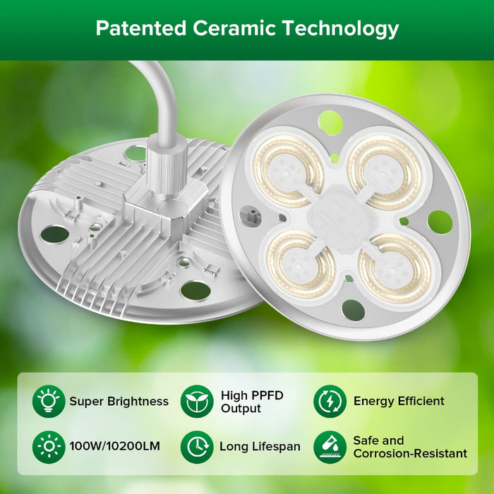 GlowCanopy - 100W Full Spectrum Grow Light