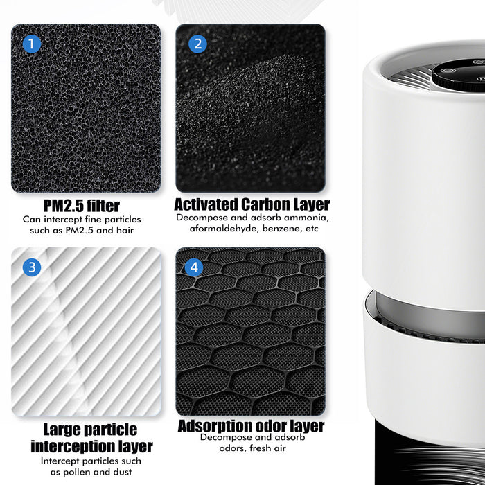 FreshCorner - Portable Air Purifier