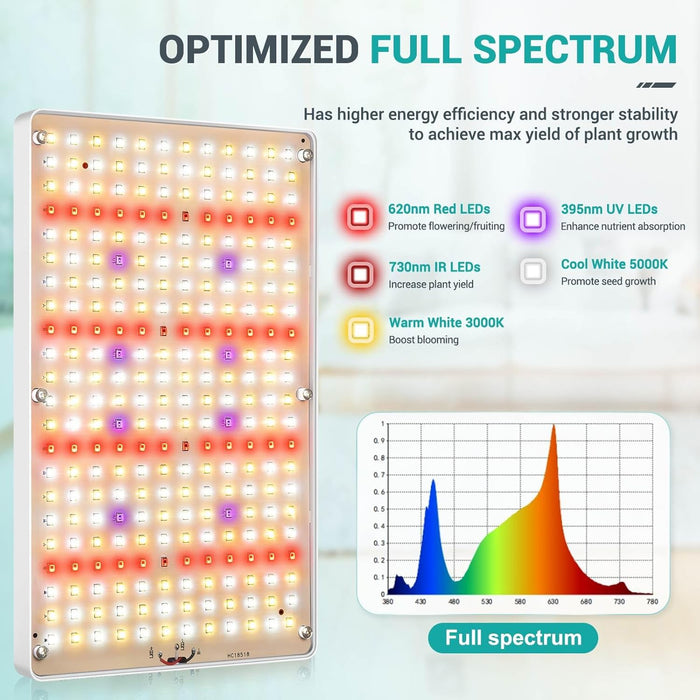 Solstice - Full Spectrum Grow Lamp with Stand