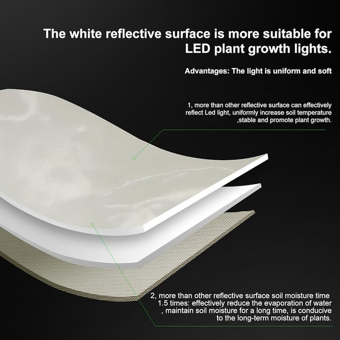 GreenCore - Reflective Grow Tent