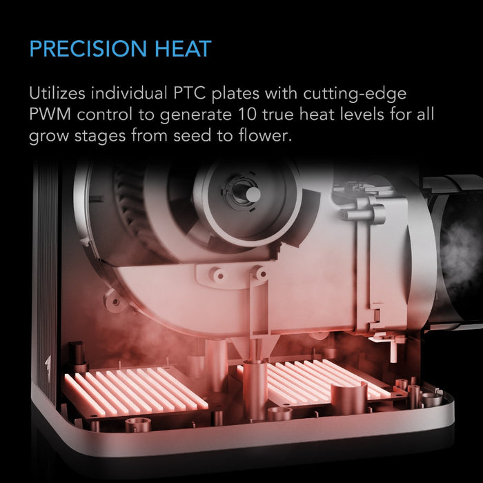 CultivaWarm - Environmental Plant Heater