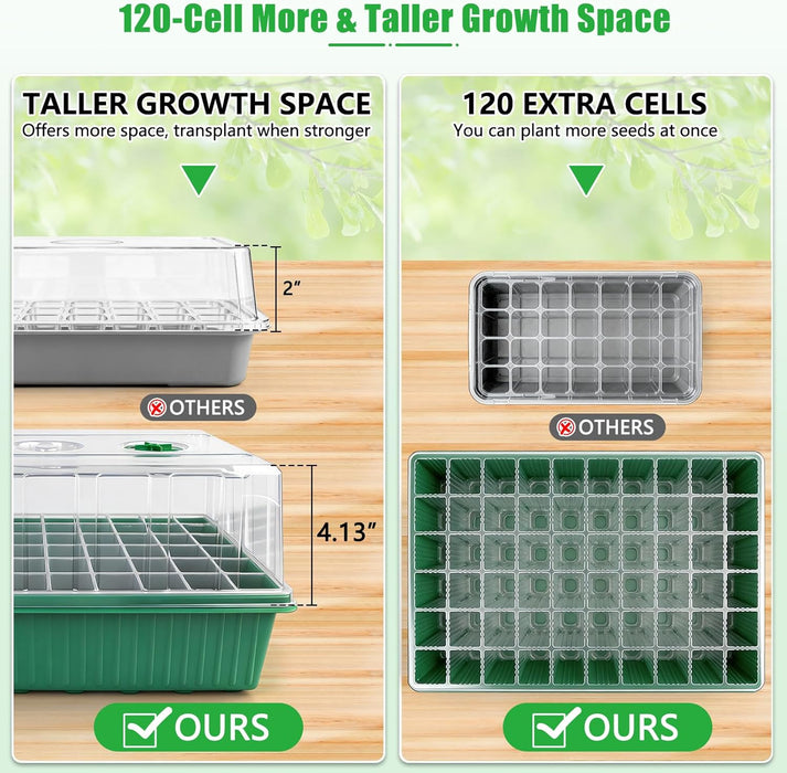 SproutLab - Seed Starter Tray with Grow Light