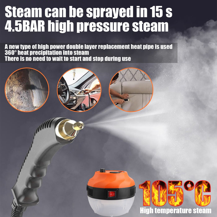 Stryk™ – Multi-Surface Steam Cleaner