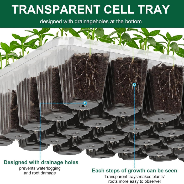 SproutLuxe - Seed Starter Kit