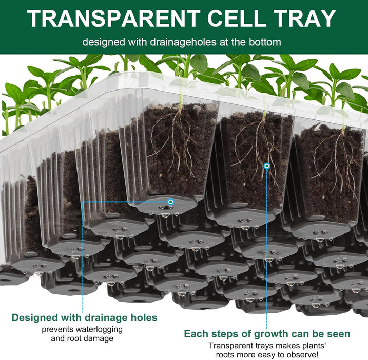 SproutLuxe - Seed Starter Kit