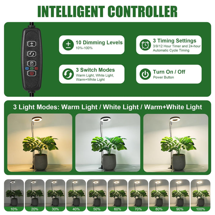 RootHalo  - Full Spectrum Grow Lights