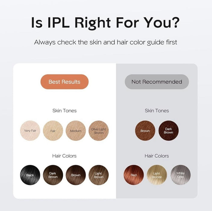 PetalSmooth - IPL Hair Removal Device