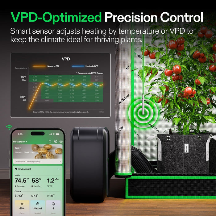 TerraTemp - Electric Grow Tent Heater