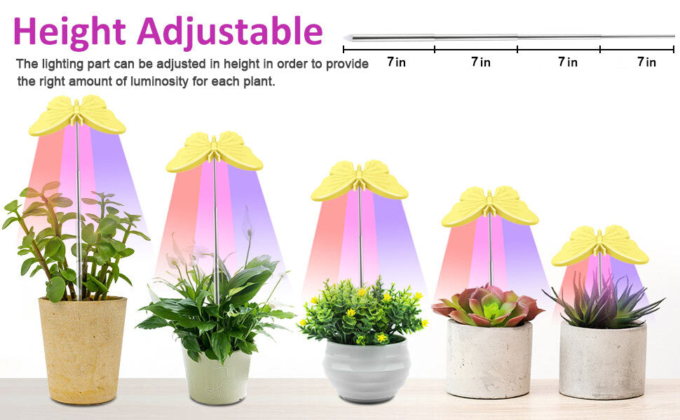 BotanicaRay - Plant Support Light
