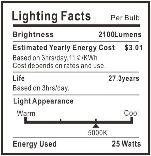 BloomCord - Hanging Grow Lights for Indoor Plants
